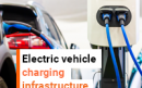 Why approved electric vehicle cables are vital for smart charging infrastructures