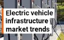 Electric charging infrastructure market trends and considerations for the future