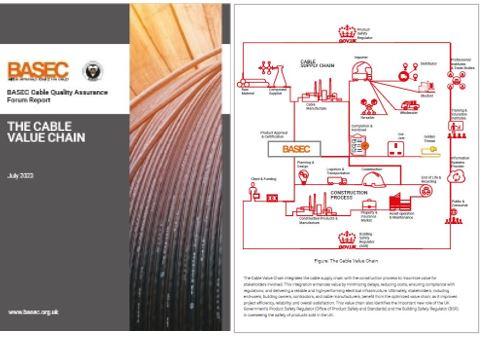 Fourm-report-cover and page